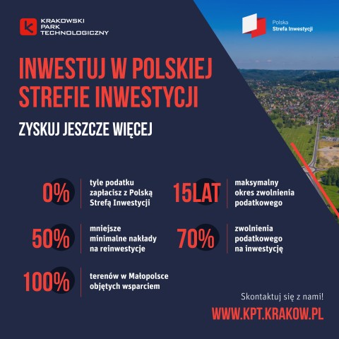 plakat inwestuj w Polskiej Strefie inwestycji , www.kpt.pl granatowe tło białe i czerwone napisy 