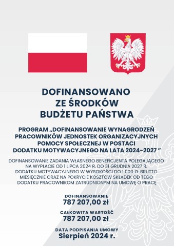 Plakat informujący o dofinansowaniu danego programu ze środków budżetu Państwa. Szare tło po prawej stronie kontury orła w koronie. Na górze plakatu flaga Polski i godło Polski. 